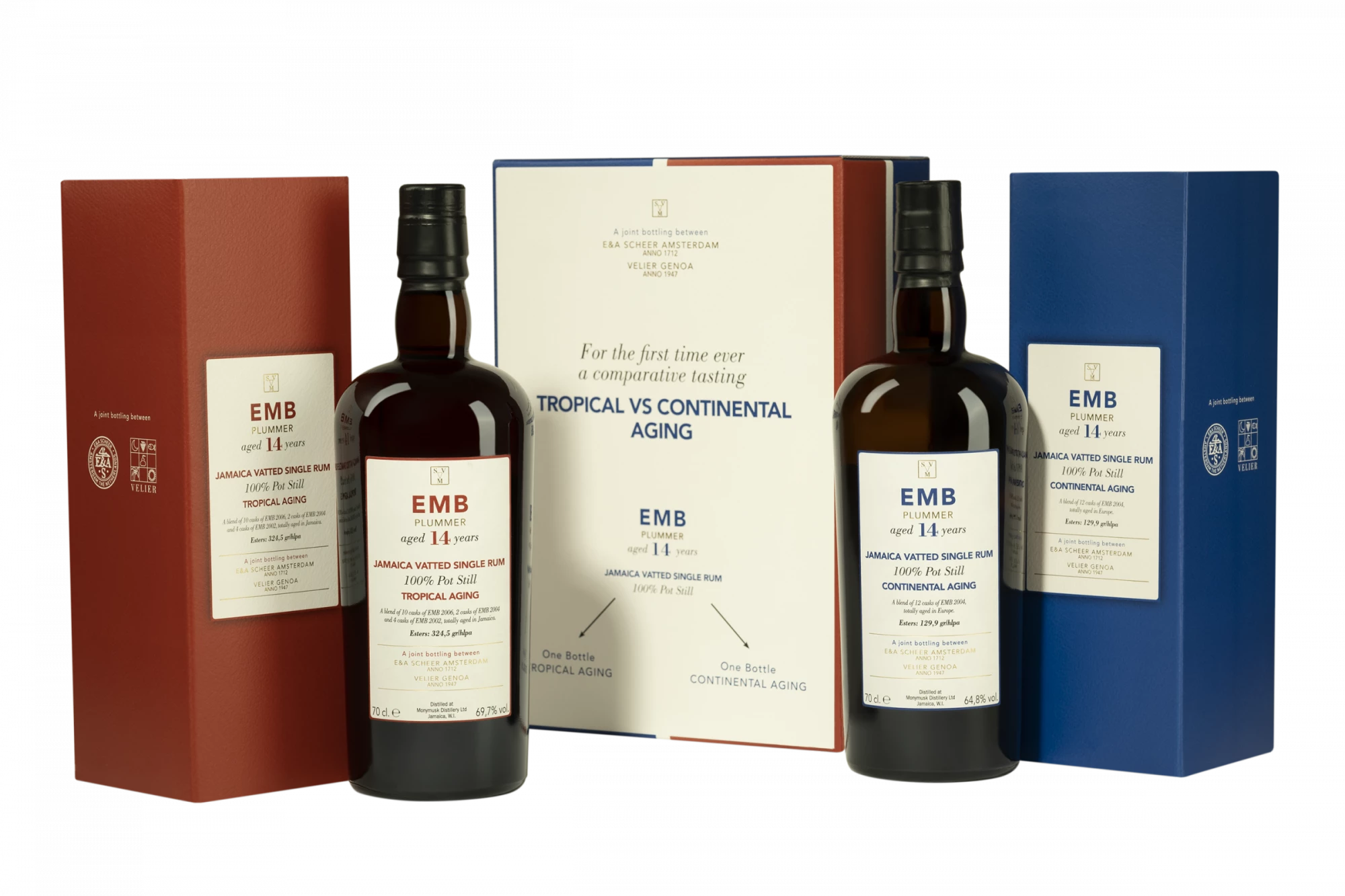 E&A Scheer & Vélier - Molasses Jamaican Rhum "14 Ans Monymusk - EMB Blend Plummer - Tropical & Continental Aging 2 x70cl " Brun 67.25° Giftbox, 140cl
