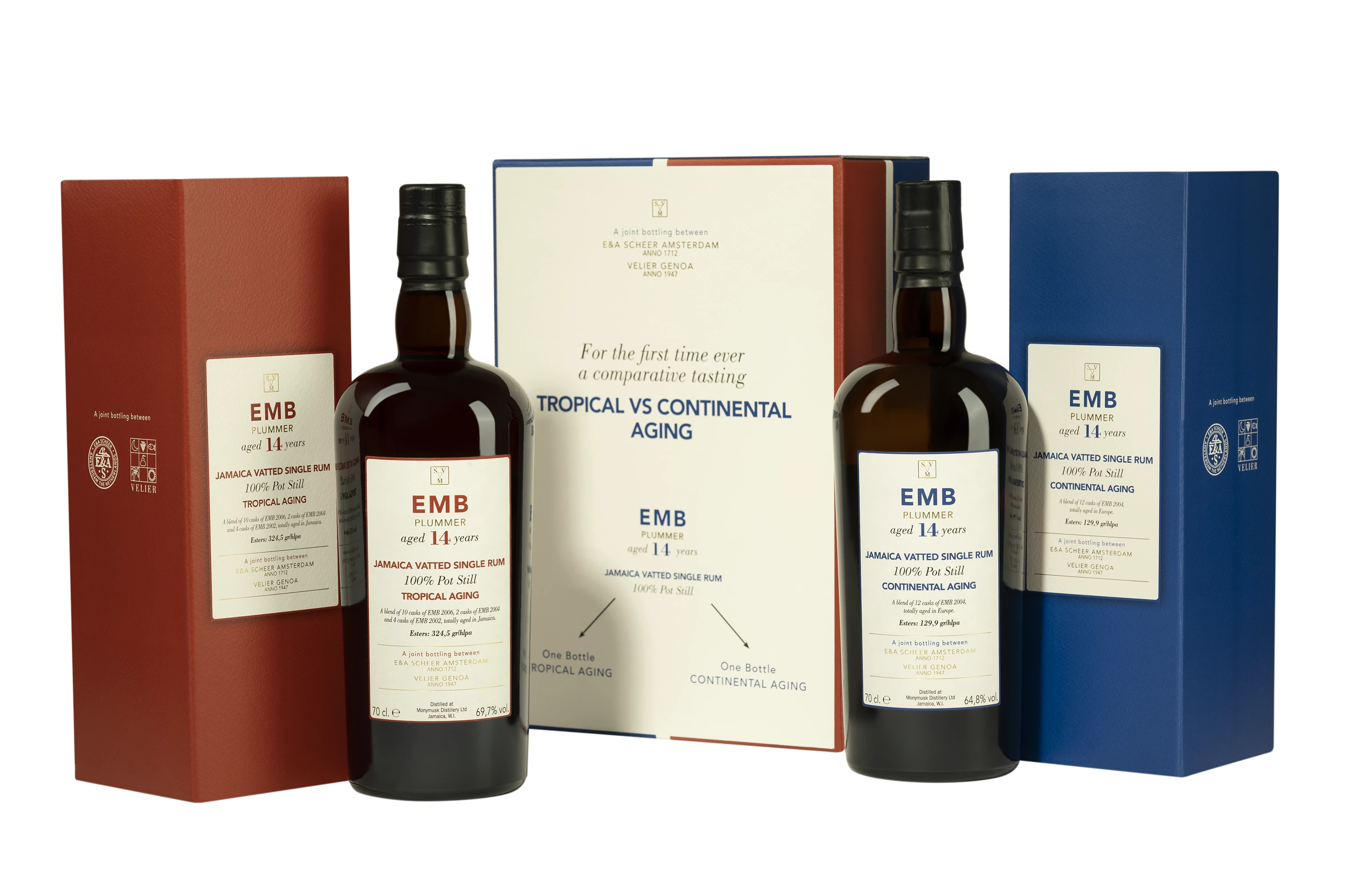 E&A Scheer & Vélier - Molasses Jamaican Rhum "14 Ans Monymusk - EMB Blend Plummer - Tropical & Continental Aging 2 x70cl " Brun 67.25° Giftbox, 140cl