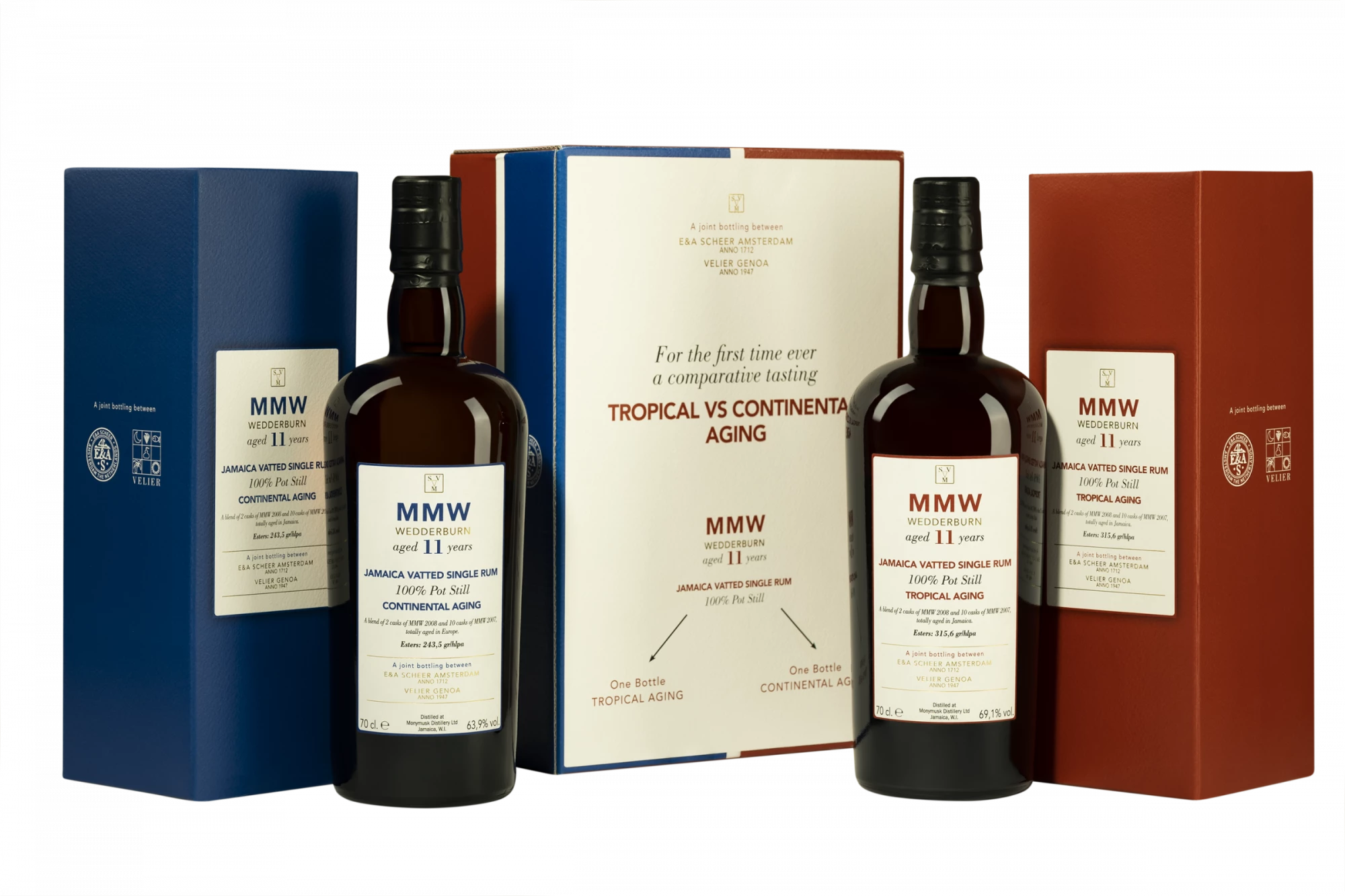 E&A Scheer & Vélier - Molasses Jamaican Rhum "11 Ans Monymusk - MMW Blend Wedderburn - Tropical & Continental Aging 2 x 70cl" Brun 66.1° Giftbox 140cl