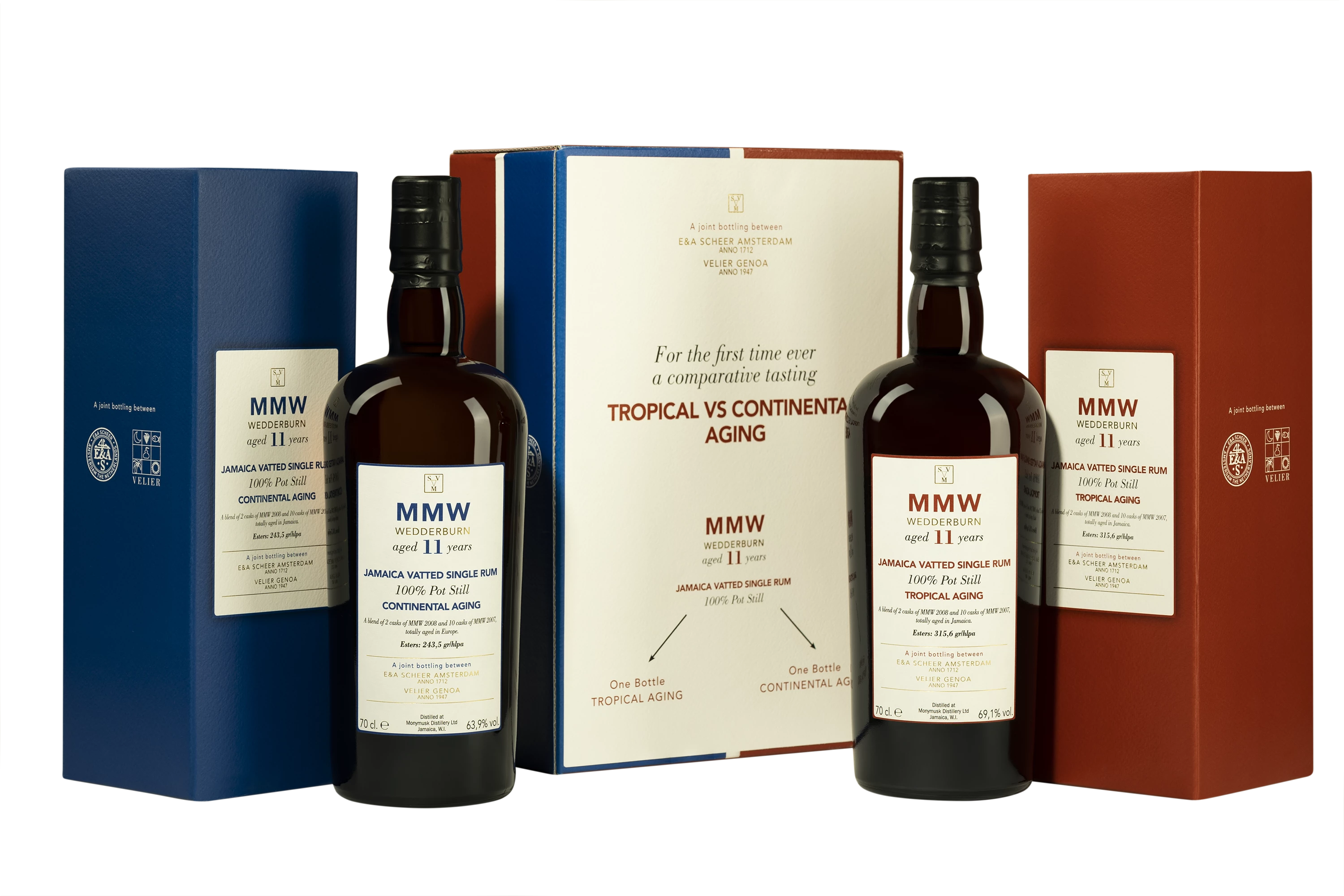 E&A Scheer & Vélier - Molasses Jamaican Rhum "11 Ans Monymusk - MMW Blend Wedderburn - Tropical & Continental Aging 2 x 70cl" Brun 66.1° Giftbox 140cl